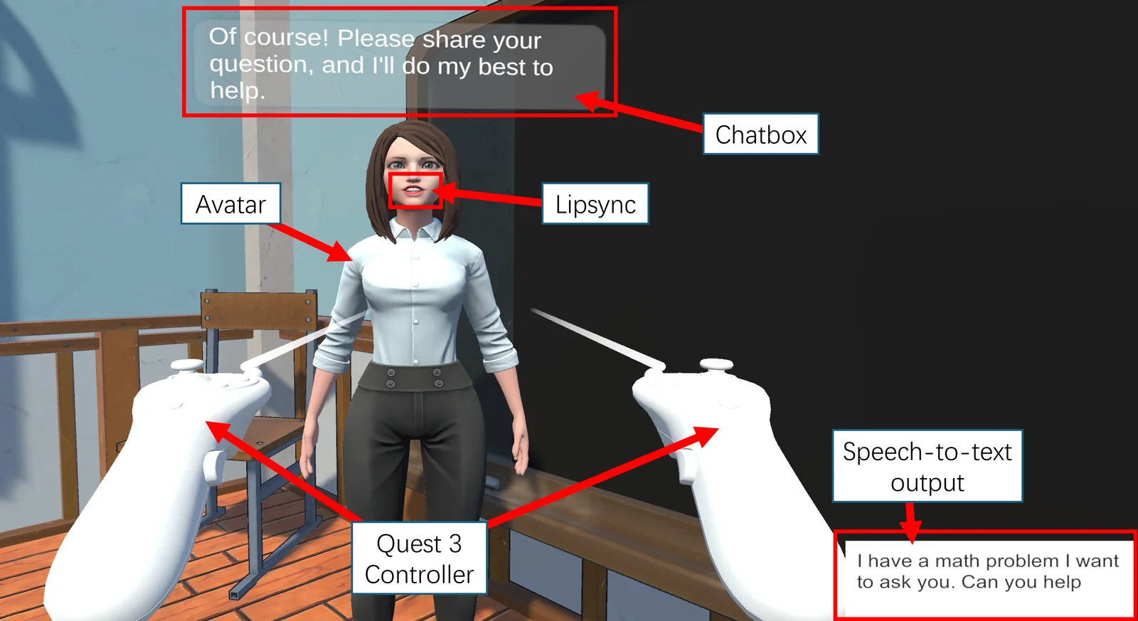 The embodied AI teaching assistant with labeled chatbox, lip-sync, Quest controller, and speech-to-text interaction