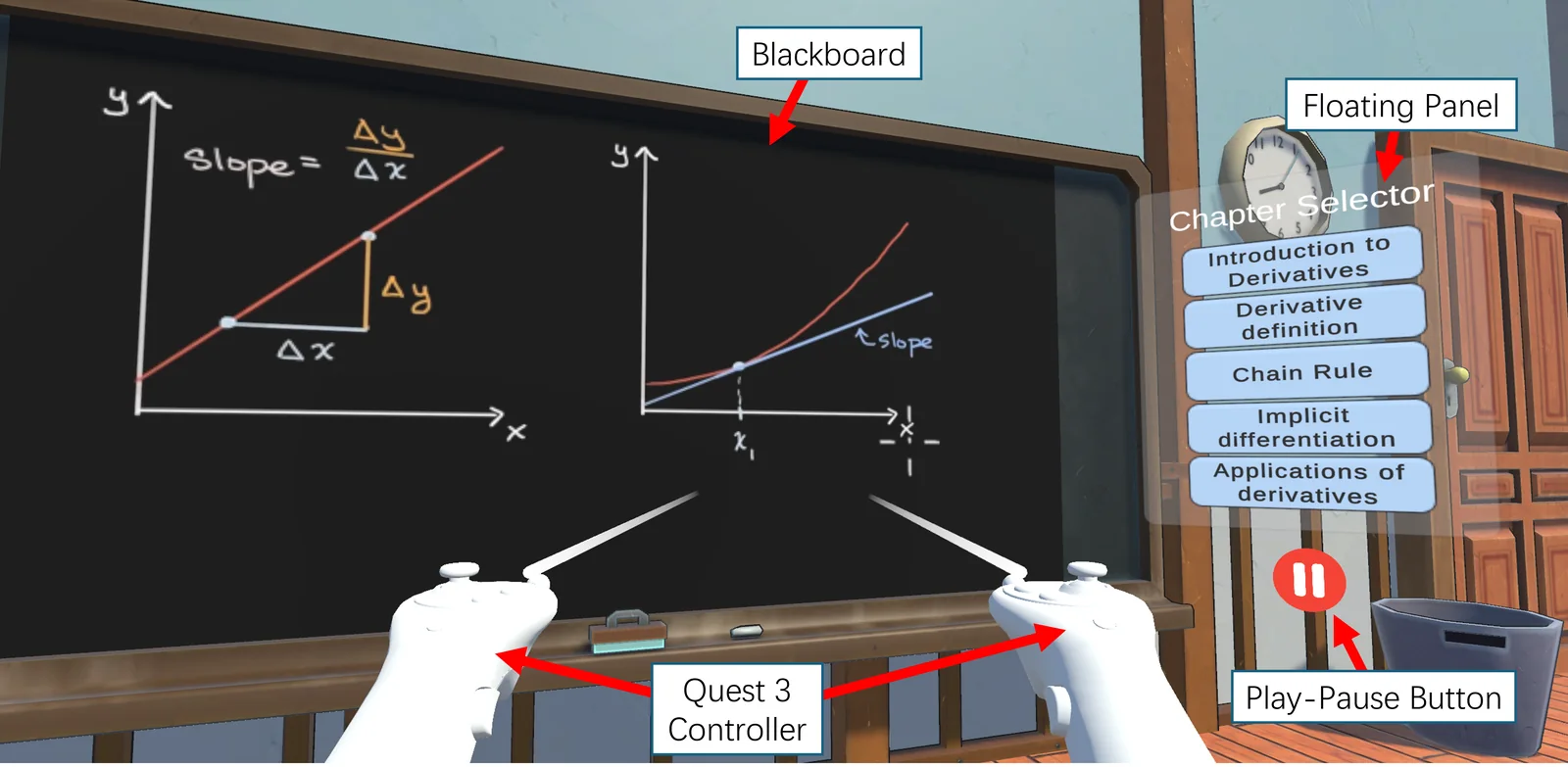 First-person view of the VR classroom, floating chapter selector, virtual blackboard, and Quest controllers